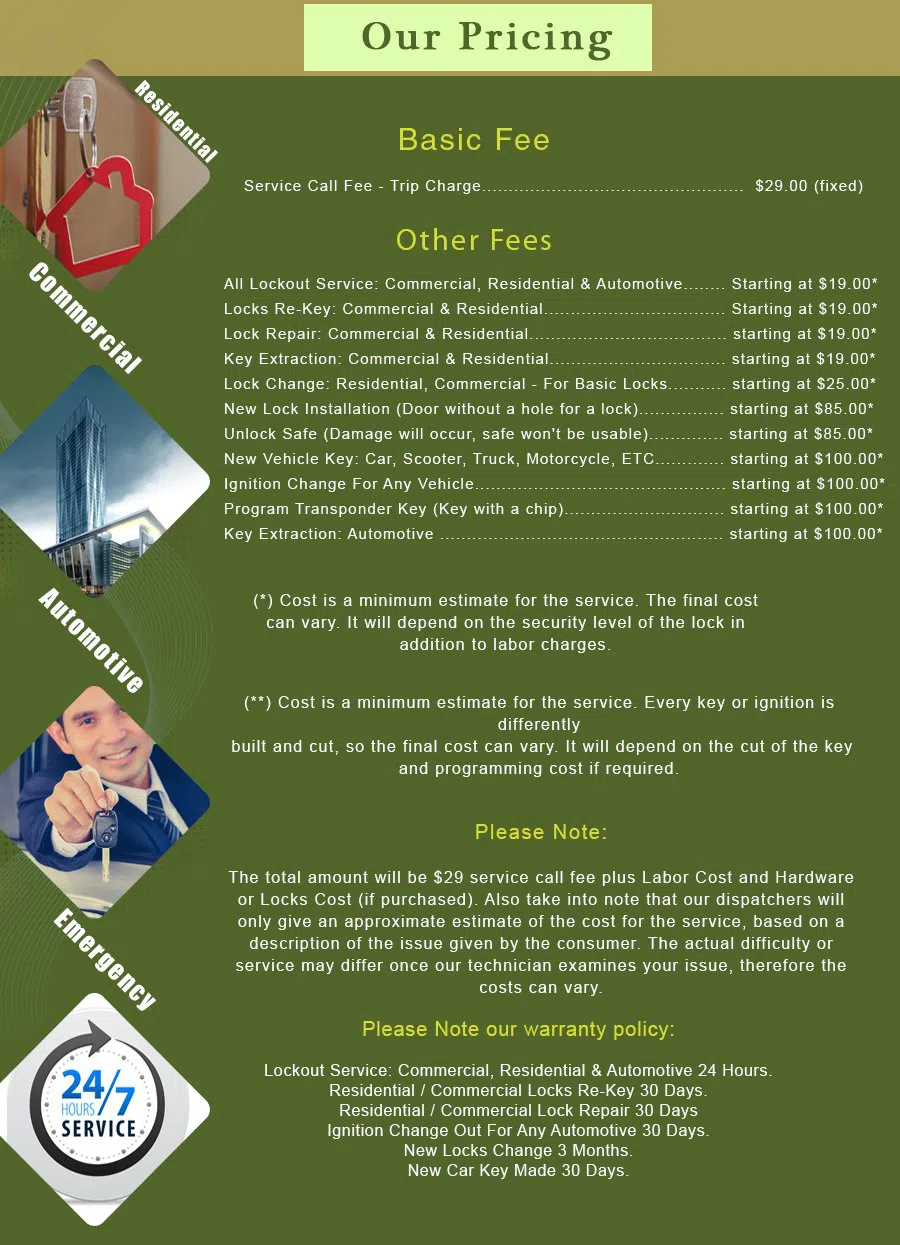 Bonita CA Locksmith Store Bonita, CA 619-259-6327